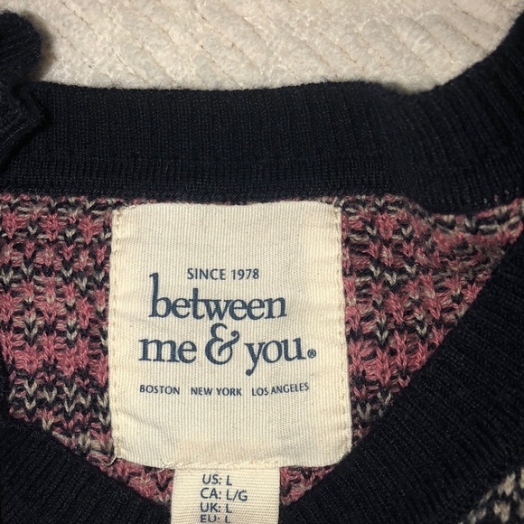 Body con sweater dress - Picture 2 of 4